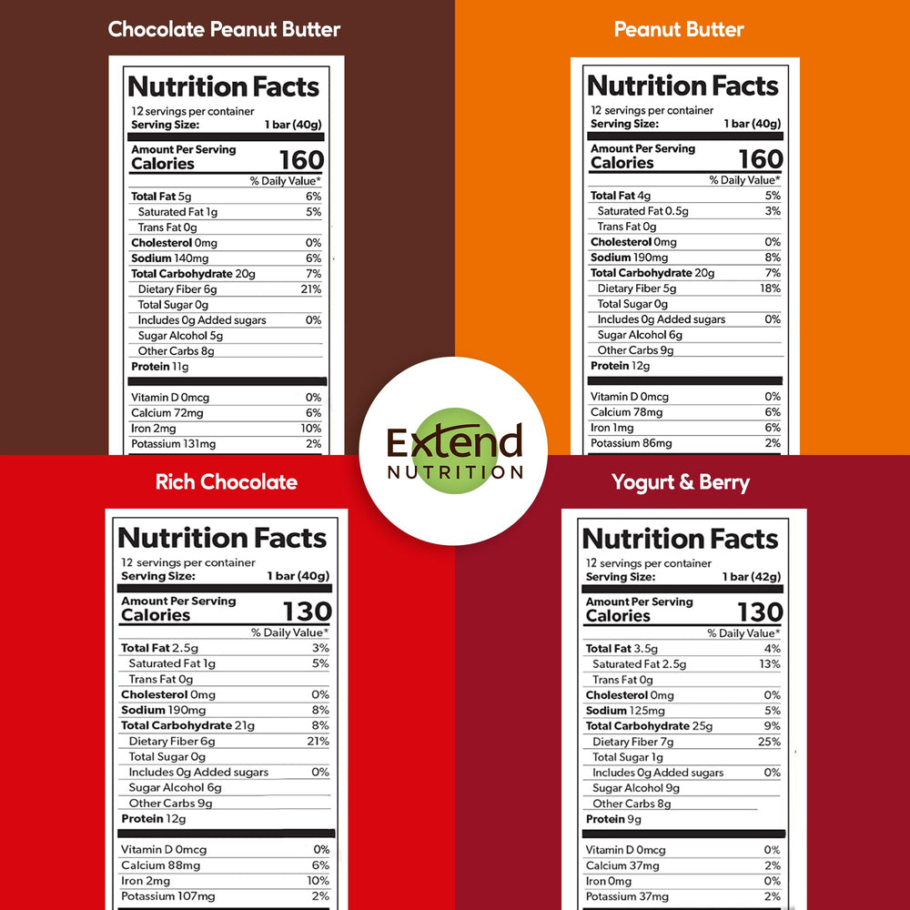 Extend Bar protein bar close-up showing chocolate flavor and fiber