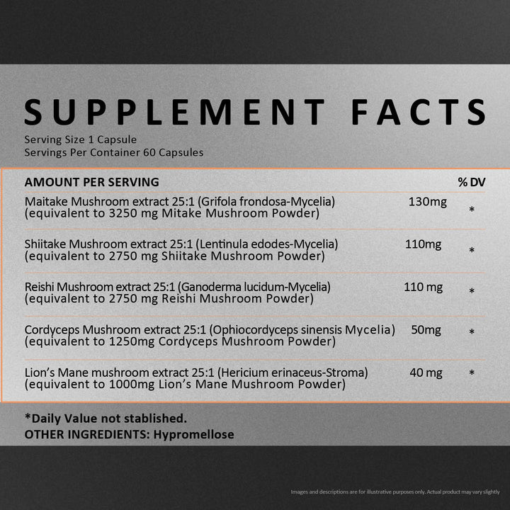 EXUVITAL 5 Mushroom Blend capsules being poured suggest simple daily use