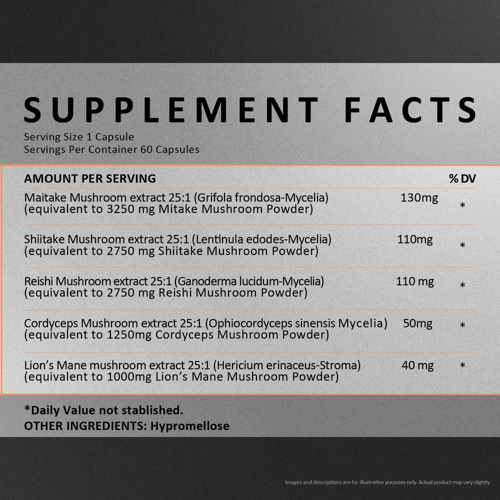 EXUVITAL 5 Mushroom Blend capsules being poured suggest simple daily use