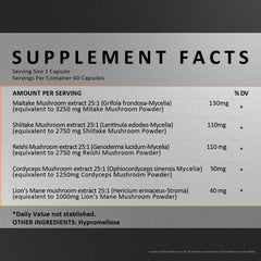 EXUVITAL 5 Mushroom Blend capsules being poured suggest simple daily use