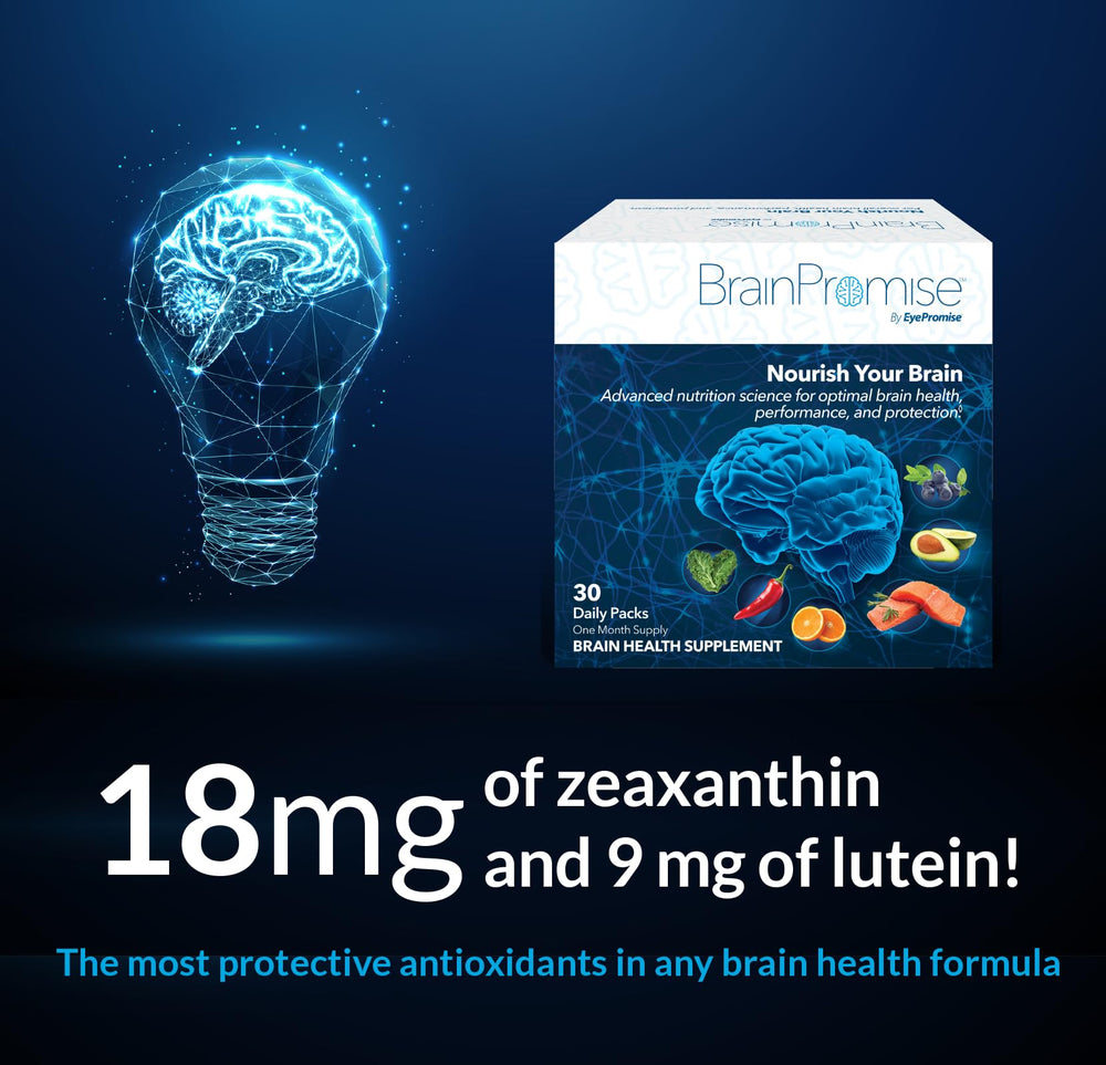 EyePromise BrainPromise ingredients visual illustrating omega-3s and vitamins at work.