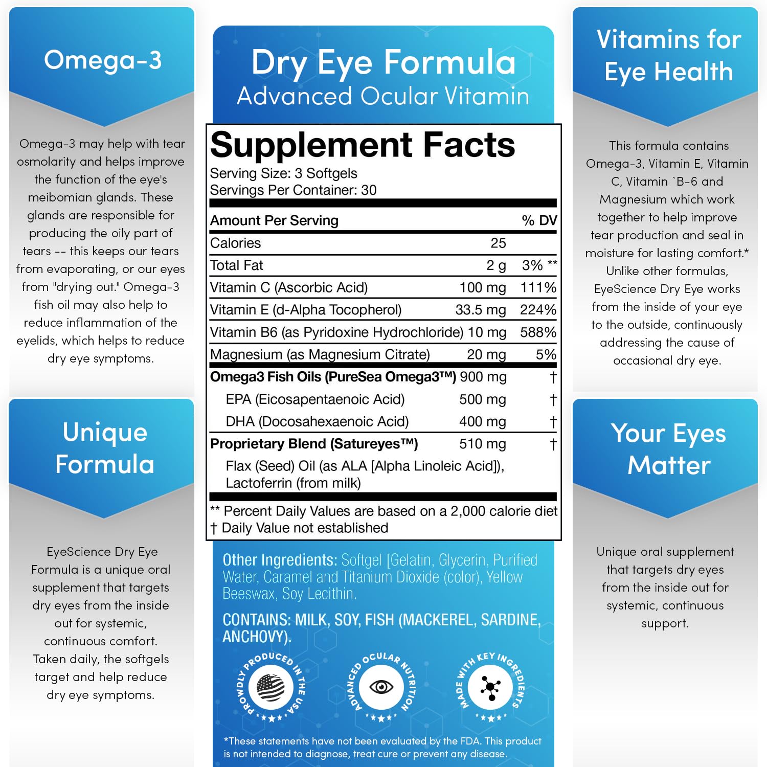 EyeScience Dry Eye Formula softgels being poured for morning routine hydration