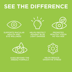 Close-up of EyeScience Macular Health capsules for ease of daily intake