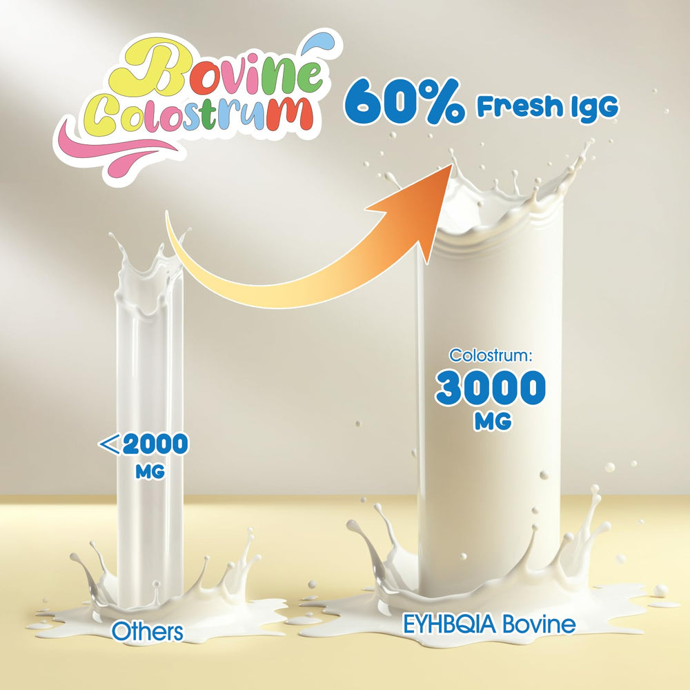 EYHBQIA colostrum powder grass-fed origin seal communicates sustainable sourcing
