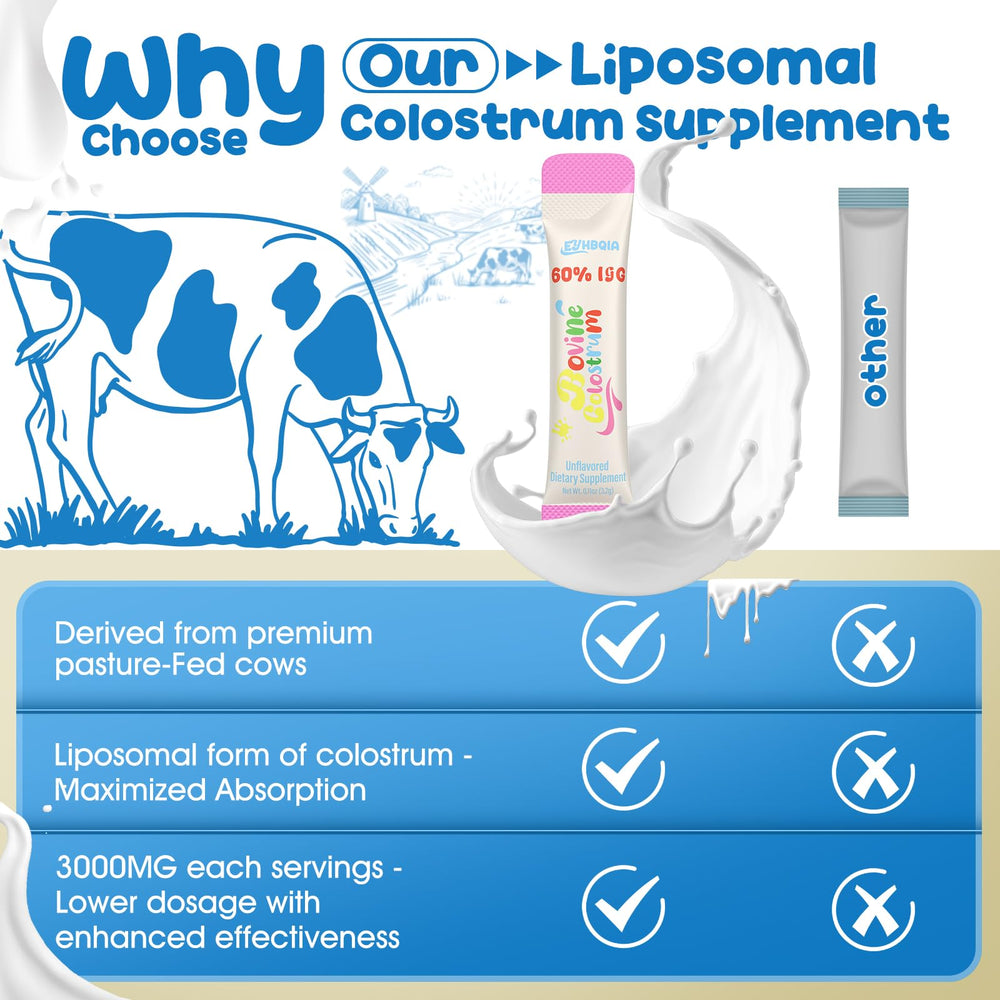 EYHBQIA colostrum powder hyaluronic acid bottle shows 100 mg hydration support