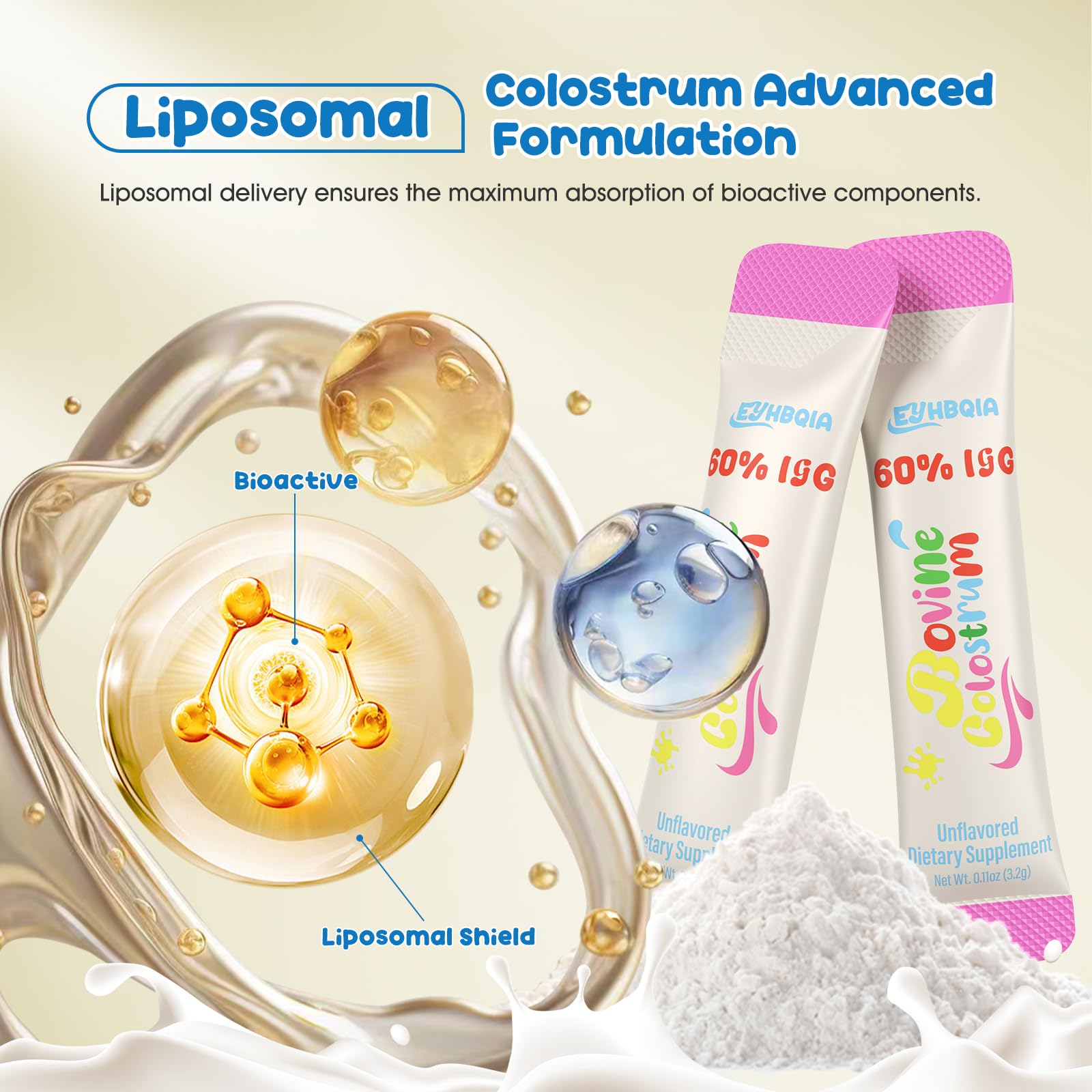 EYHBQIA colostrum powder ingredients label highlights IgG, zinc, and lactoferrin