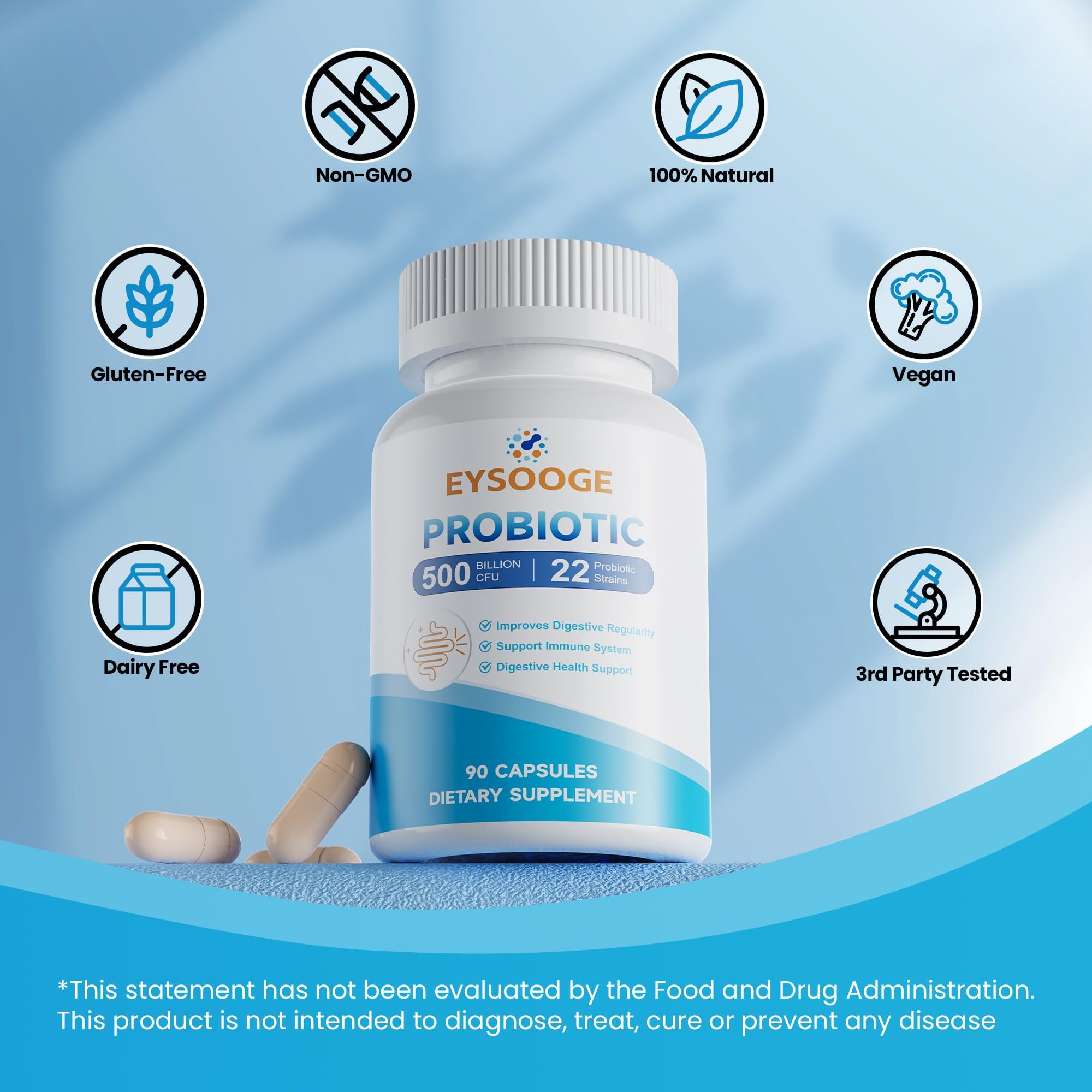 Vegan, gelatin-free capsules suitable for various dietary needs