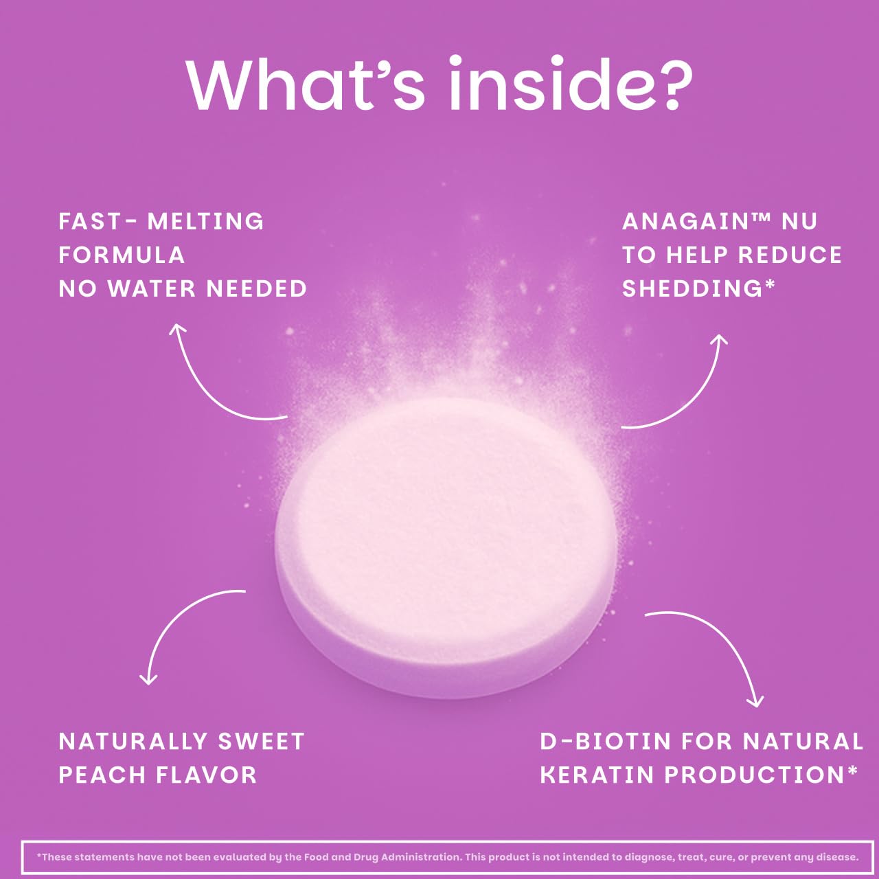 EZ Melts AnaGain Nu blend shown as part of advanced hair care formula.
