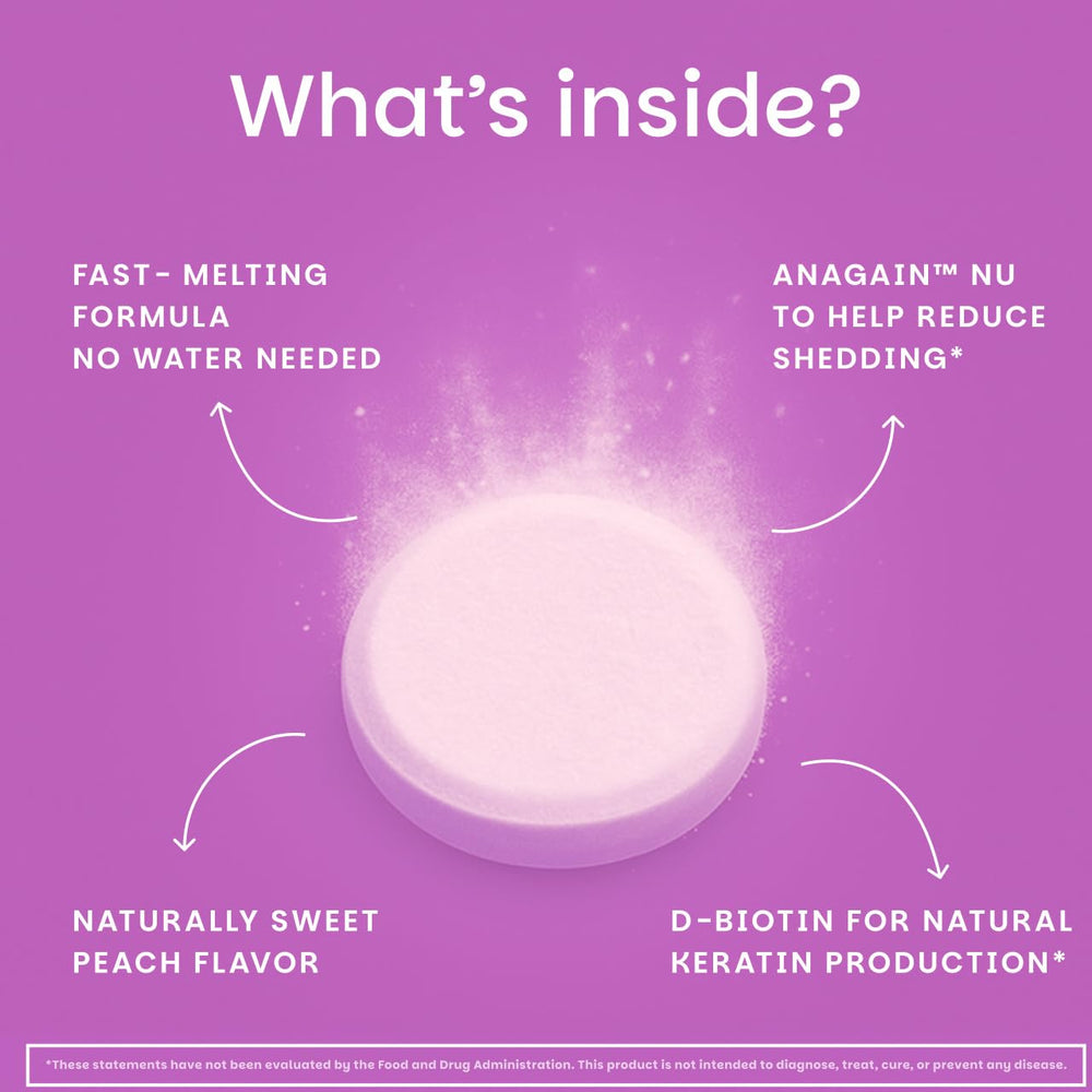 EZ Melts AnaGain Nu blend shown as part of advanced hair care formula.