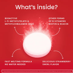 EZ Melts methylcobalamin and methylfolate bioactive forms icon.