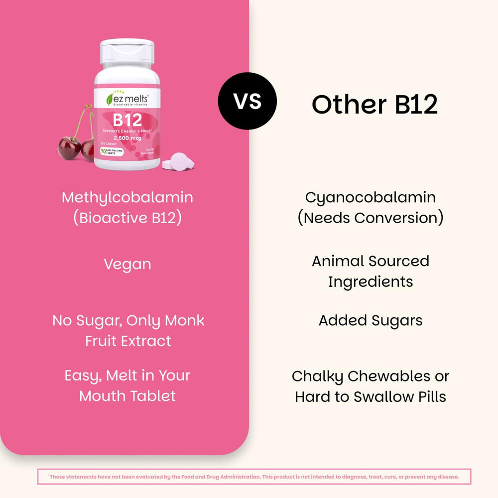 EZ Melts B12 vegan gluten-free banner emphasizes clean ingredients.