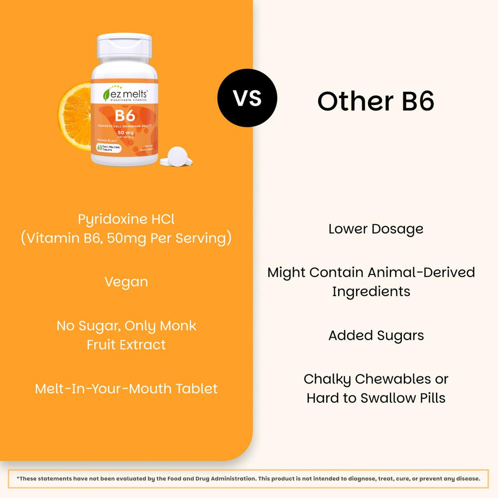 EZ Melts Vitamin B6 cellular energy supports vitality at the cellular level.