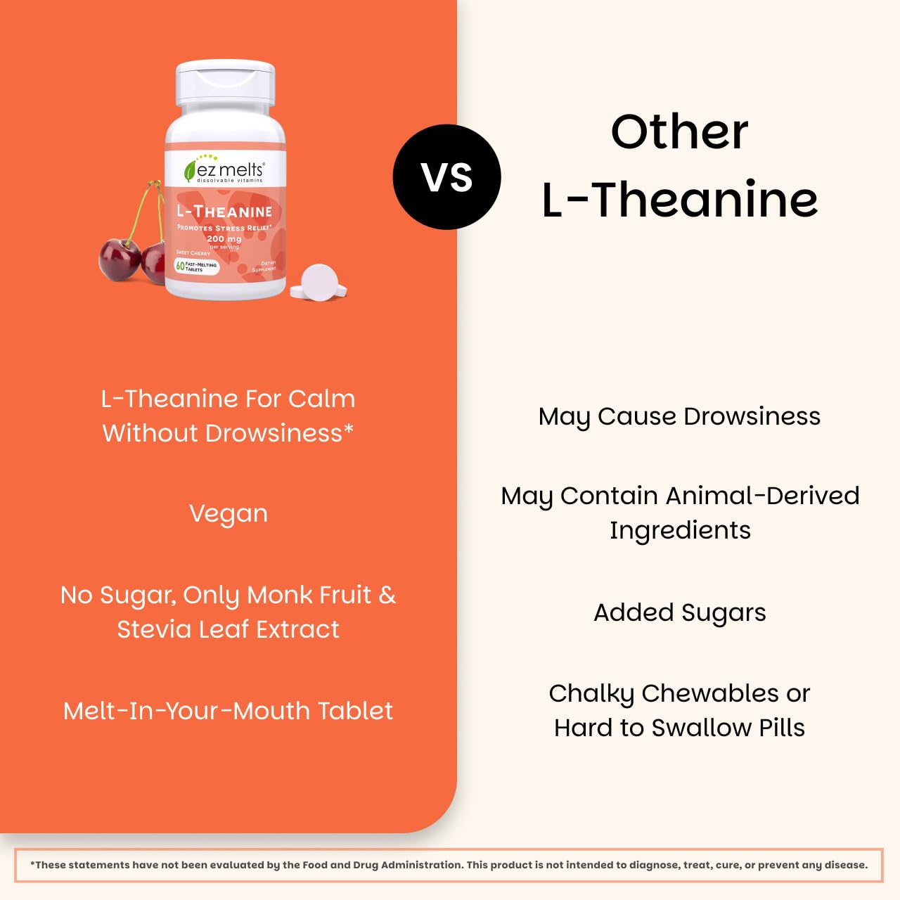 EZ Melts L-Theanine cherry flavor label suggesting pleasant day-to-day use