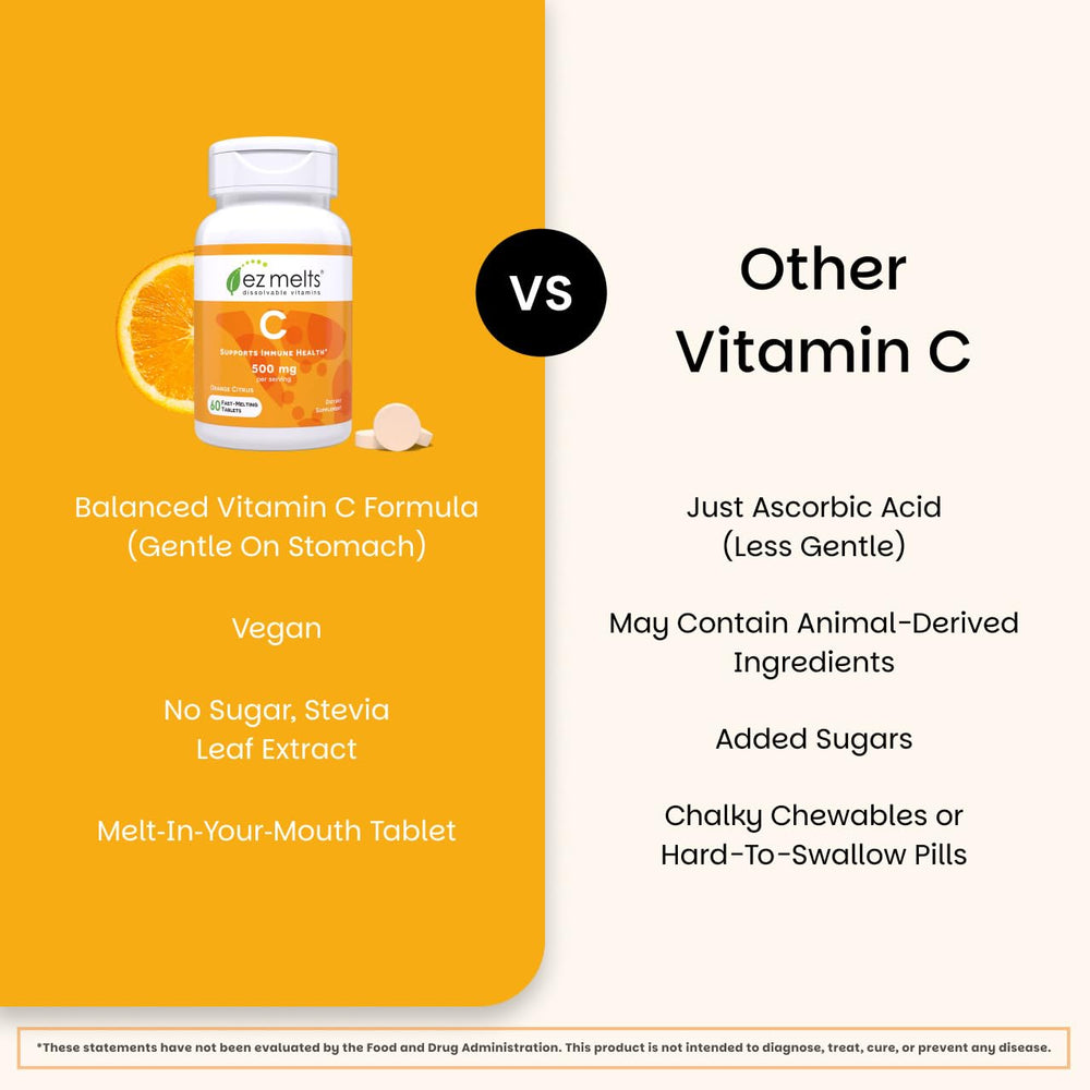 Non-GMO and vegan icons on EZ Melts Vitamin C packaging.