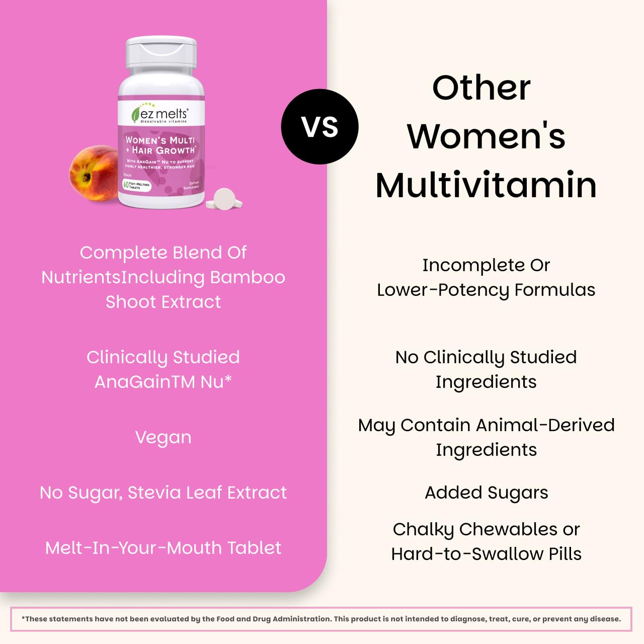 EZ Melts peach vitamins provide steady energy support