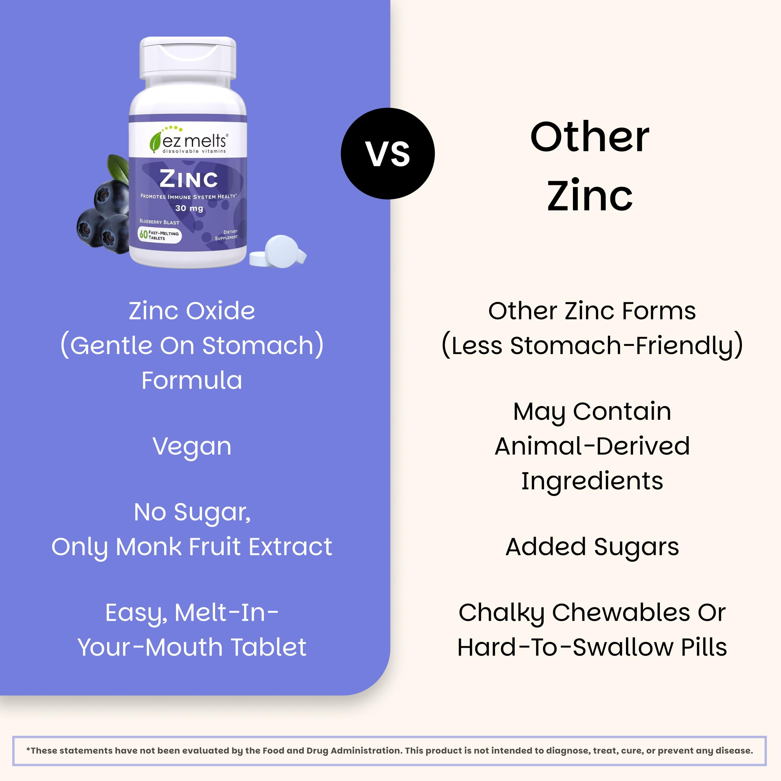 EZ Melts Zinc promotes skin wellness with zinc support.
