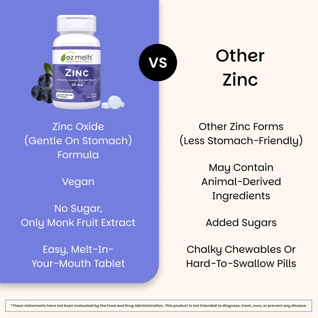 EZ Melts Zinc vegan non-GMO label photo