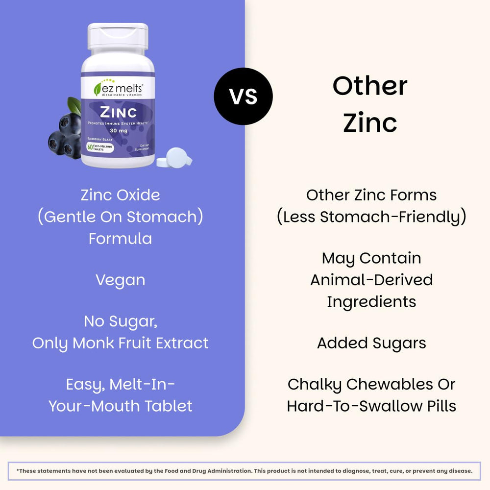 EZ Melts Zinc vegan non-GMO label photo