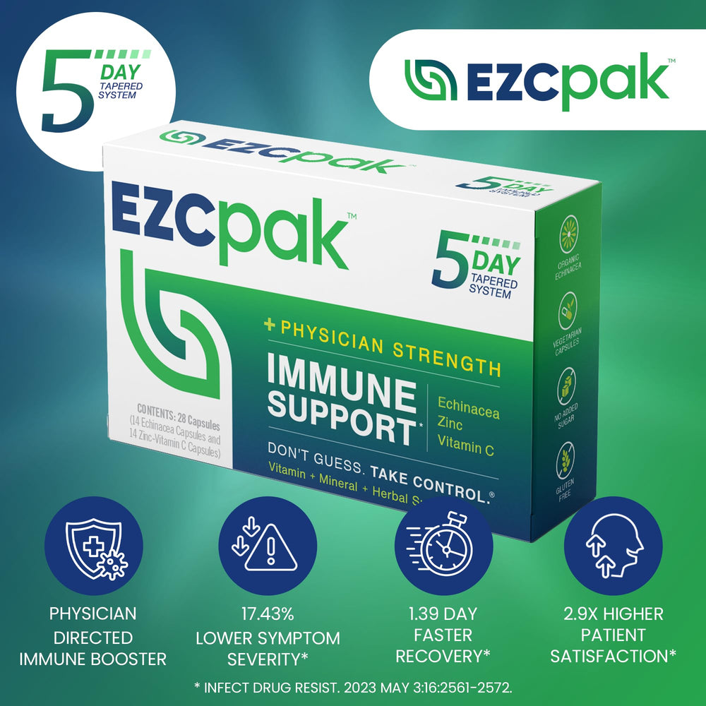 EZC Pak dosing schedule graphic illustrating the tapered five-day plan.