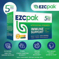 Pack of 2 EZC Pak bottles ready for home or travel.