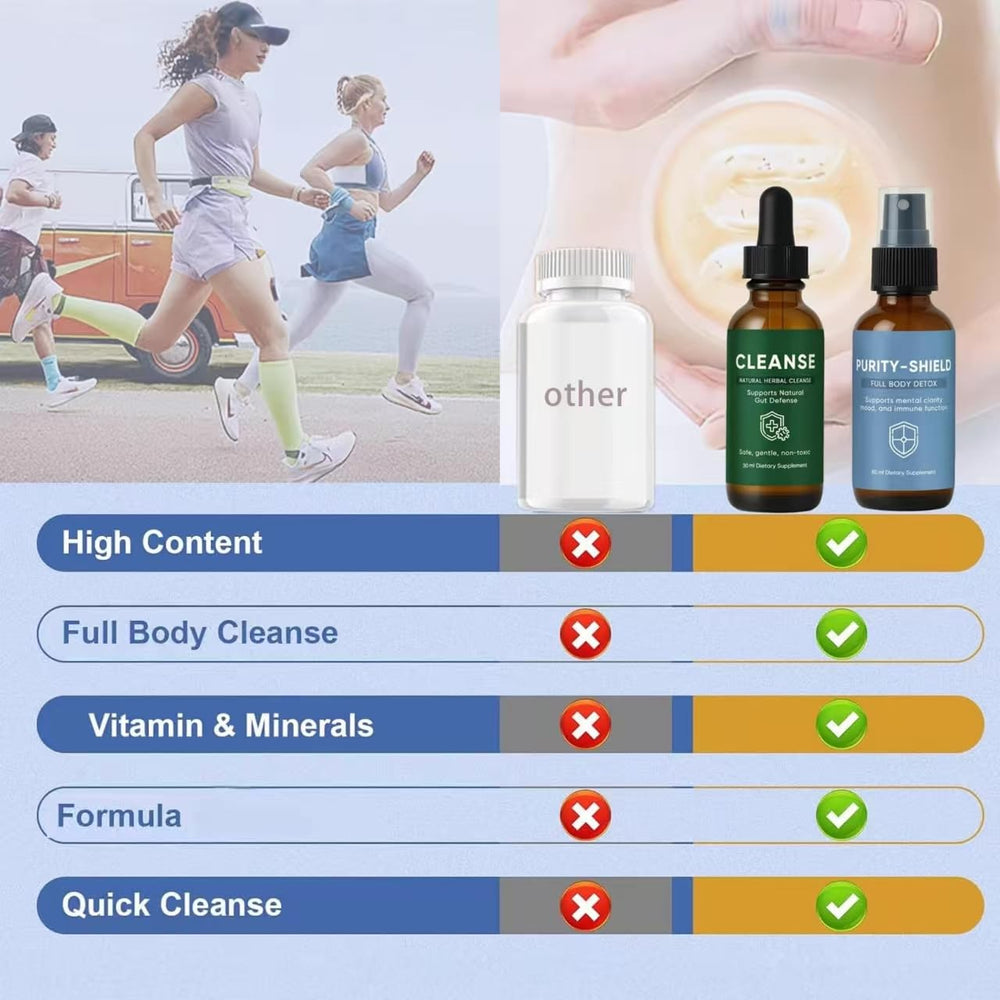 EZTZMCN Wellvia label detail emphasizes transparency in ingredients