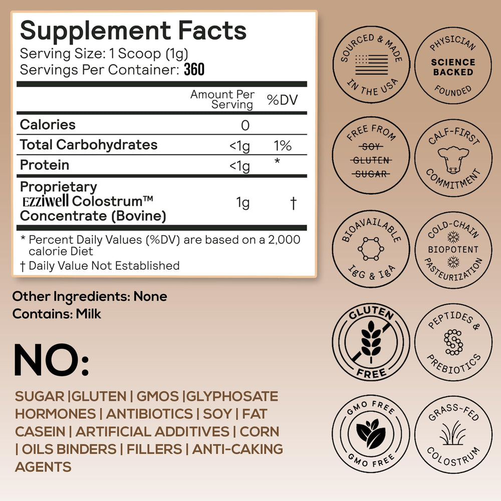 Ingredients label communicates bioactive nutrients and fat-free formula