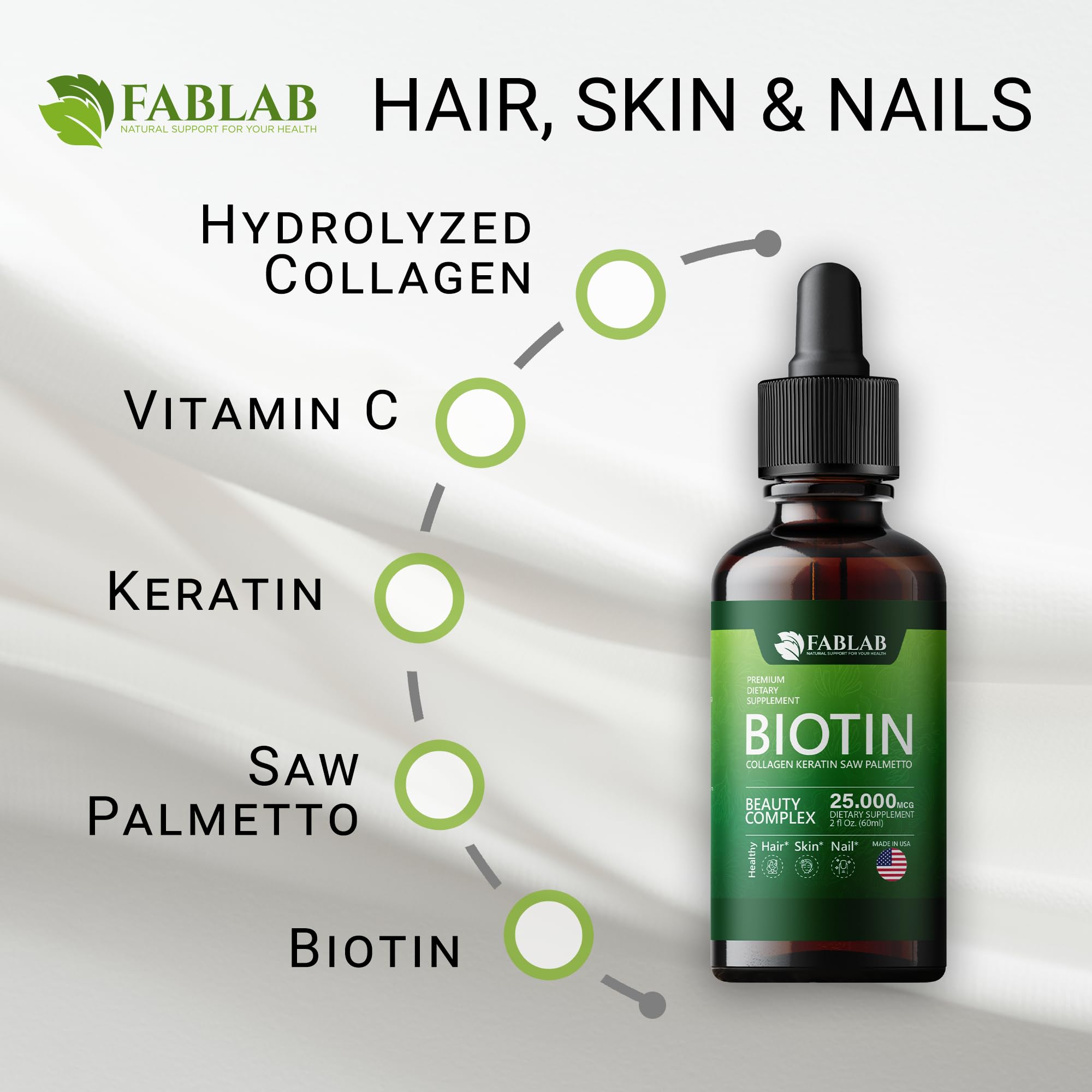 FabLab close-up of collagen blends: biotin, keratin and saw palmetto