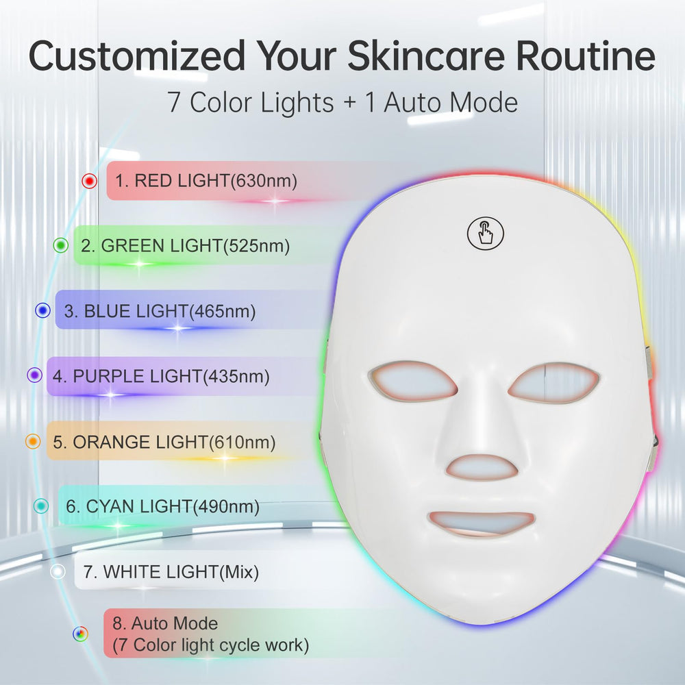 Facego Red Light Mask ergonomic adjustable strap for comfortable fit