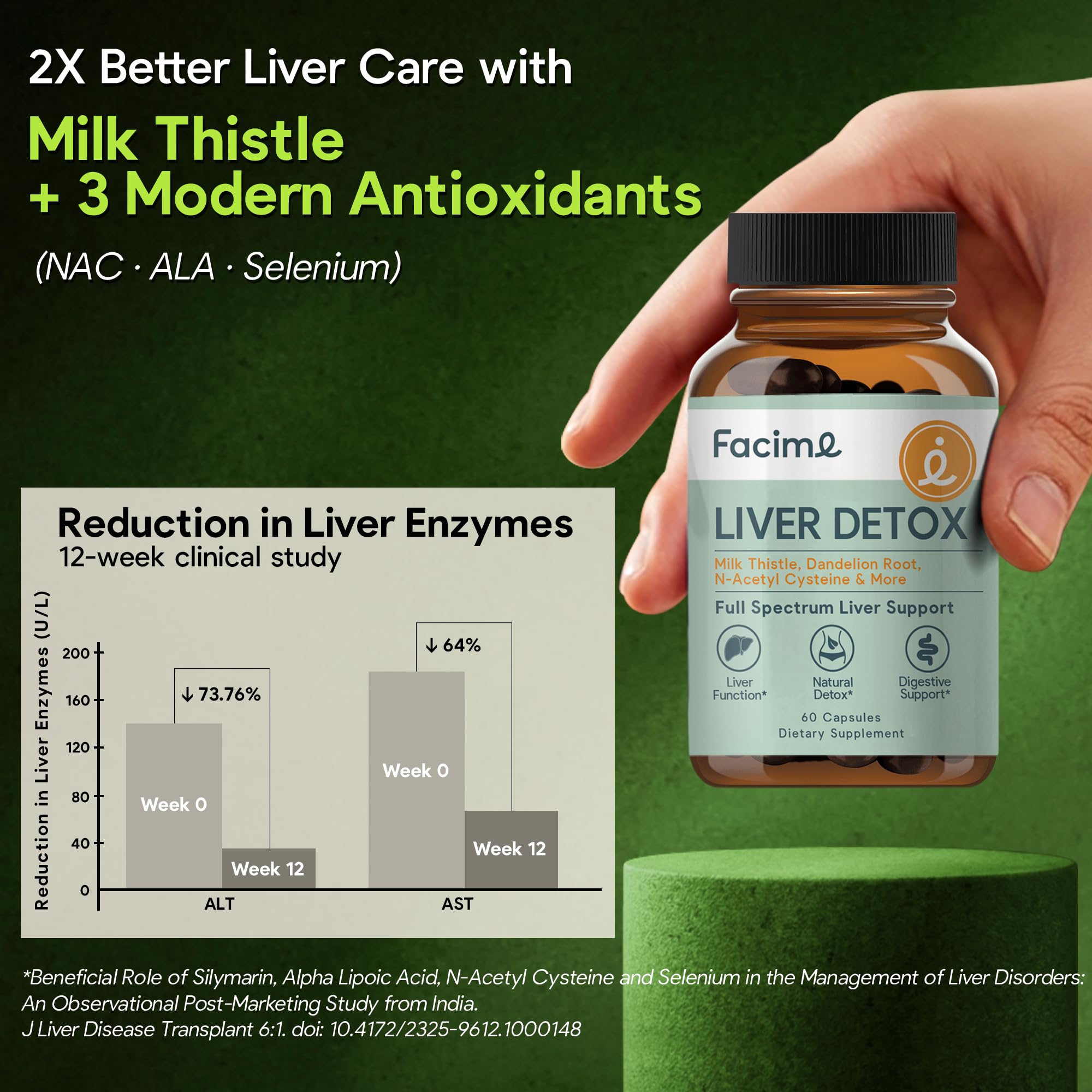 Facime dandelion 10:1 concentrate bottle emphasizing natural detox support.