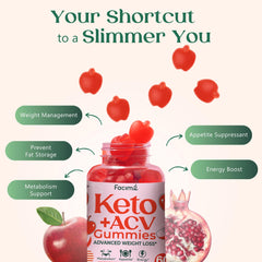 Facime Keto ACV Gummies close-up texture for a pleasant chew