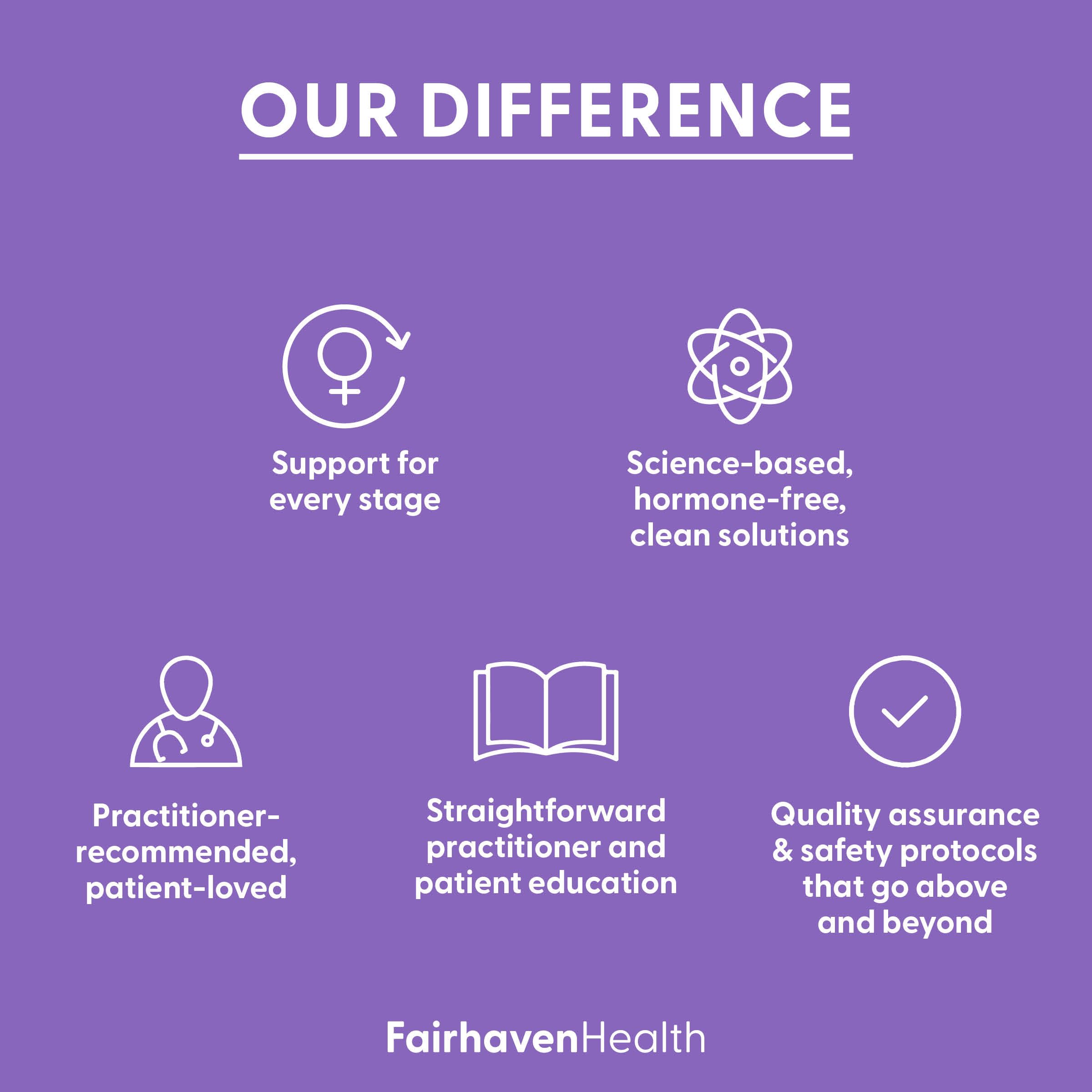 Fairhaven Health Complete Lactation Support NSF certification badge visible