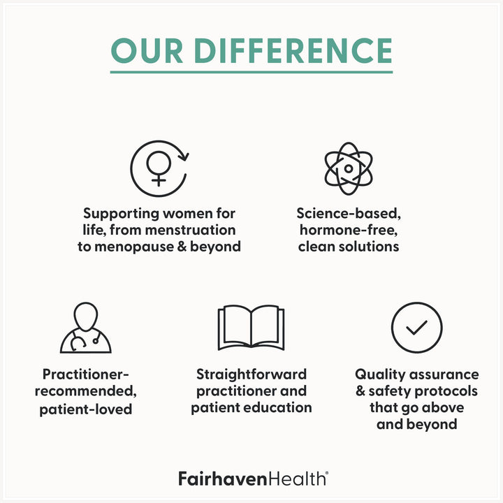 Fairhaven Health Menopause Multivitamin Essentials on kitchen counter for daily routine.