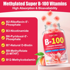 Fajeckma ingredient panel highlights bioactive B vitamins
