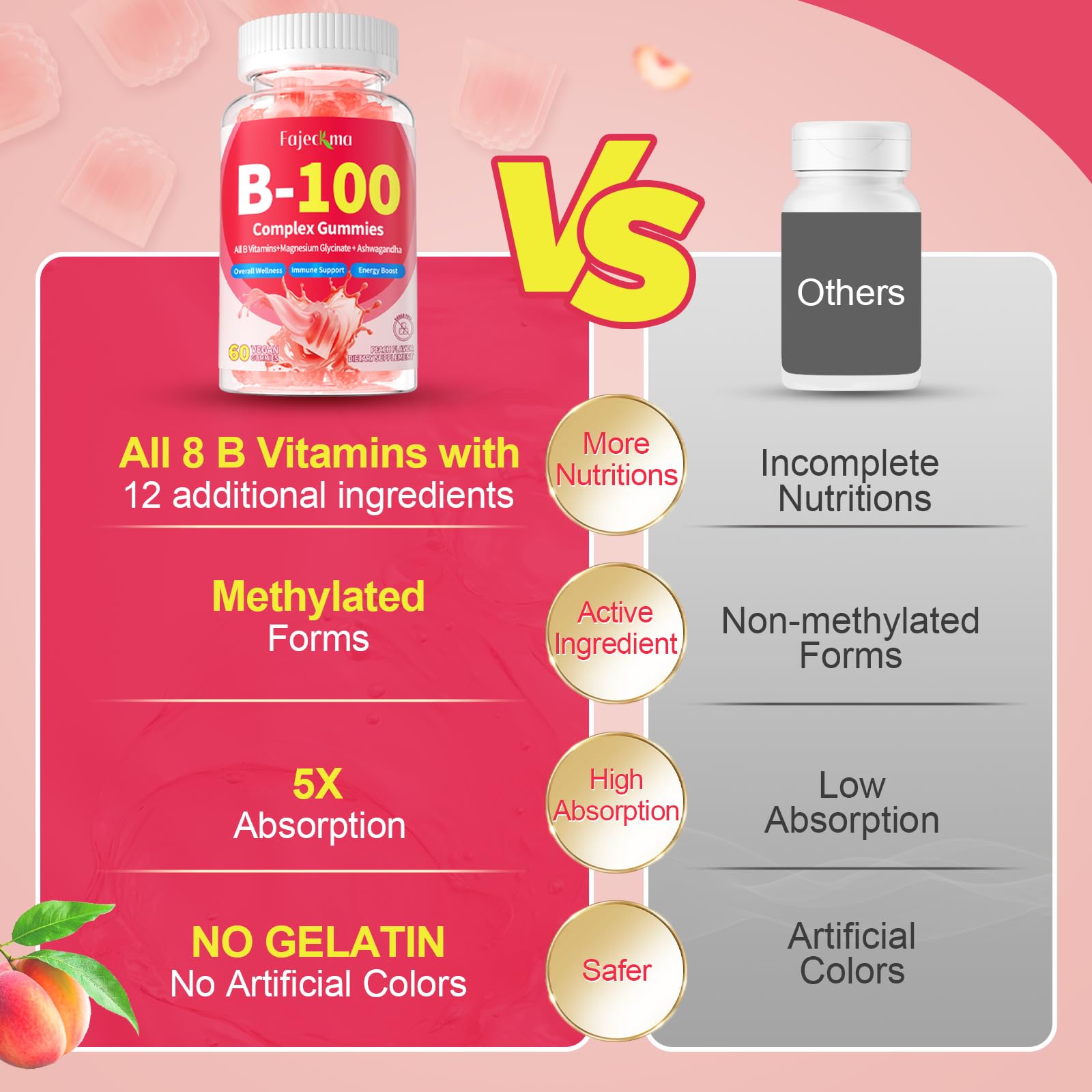 Fajeckma vegan, non-GMO formula free from allergens