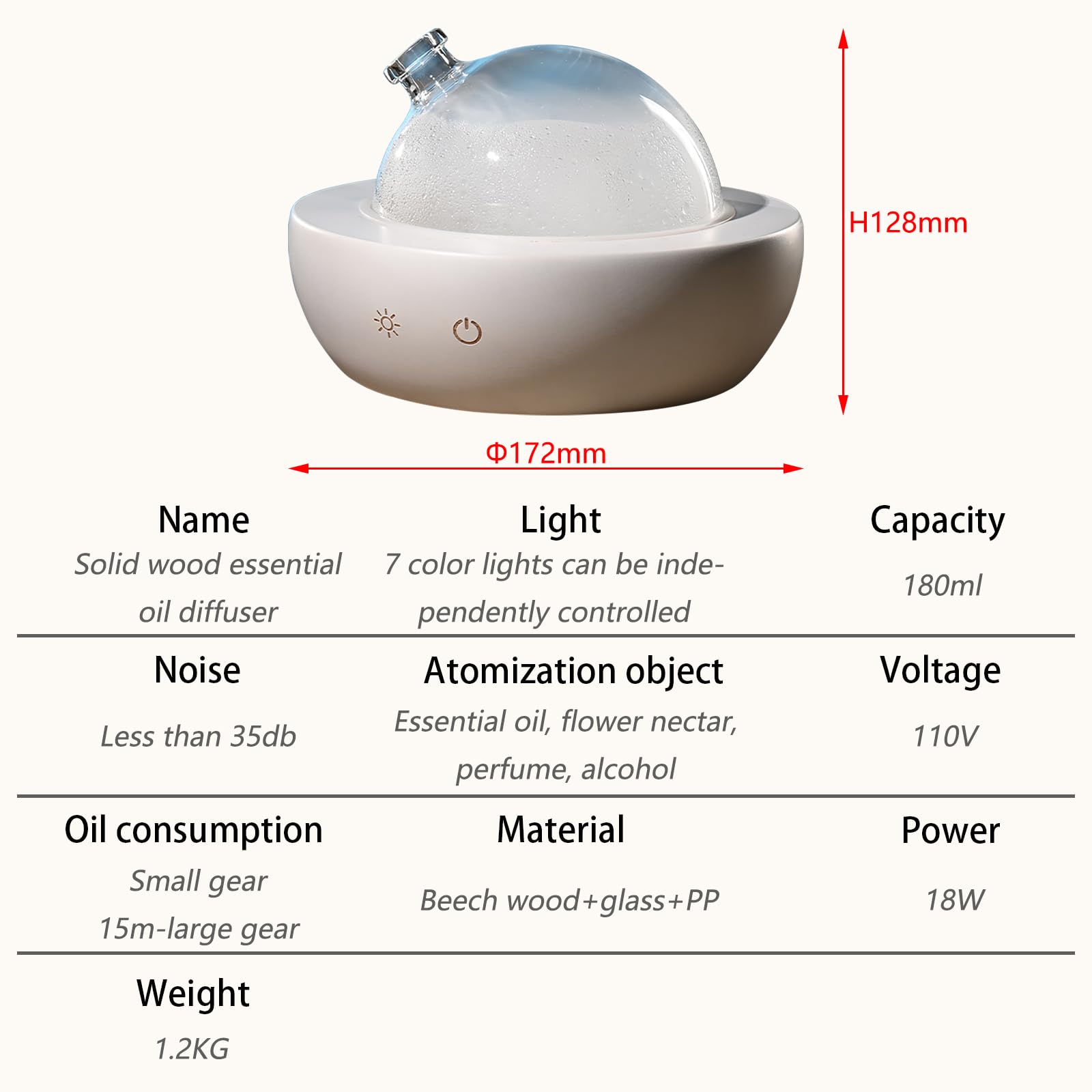 Fancemot glass diffuser arrives in gift-ready packaging for easy gifting.