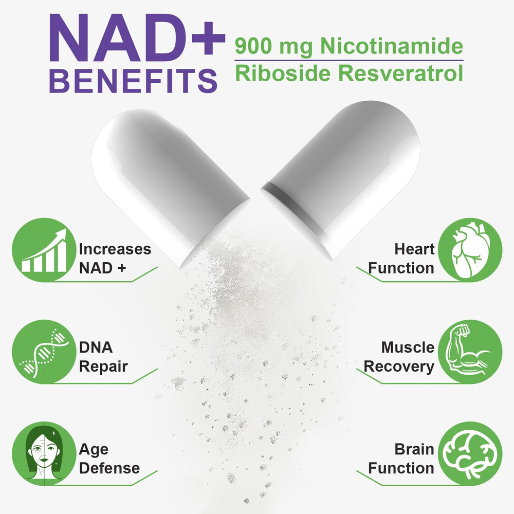 FANGCUN NAD user taking capsule during morning routine for energy