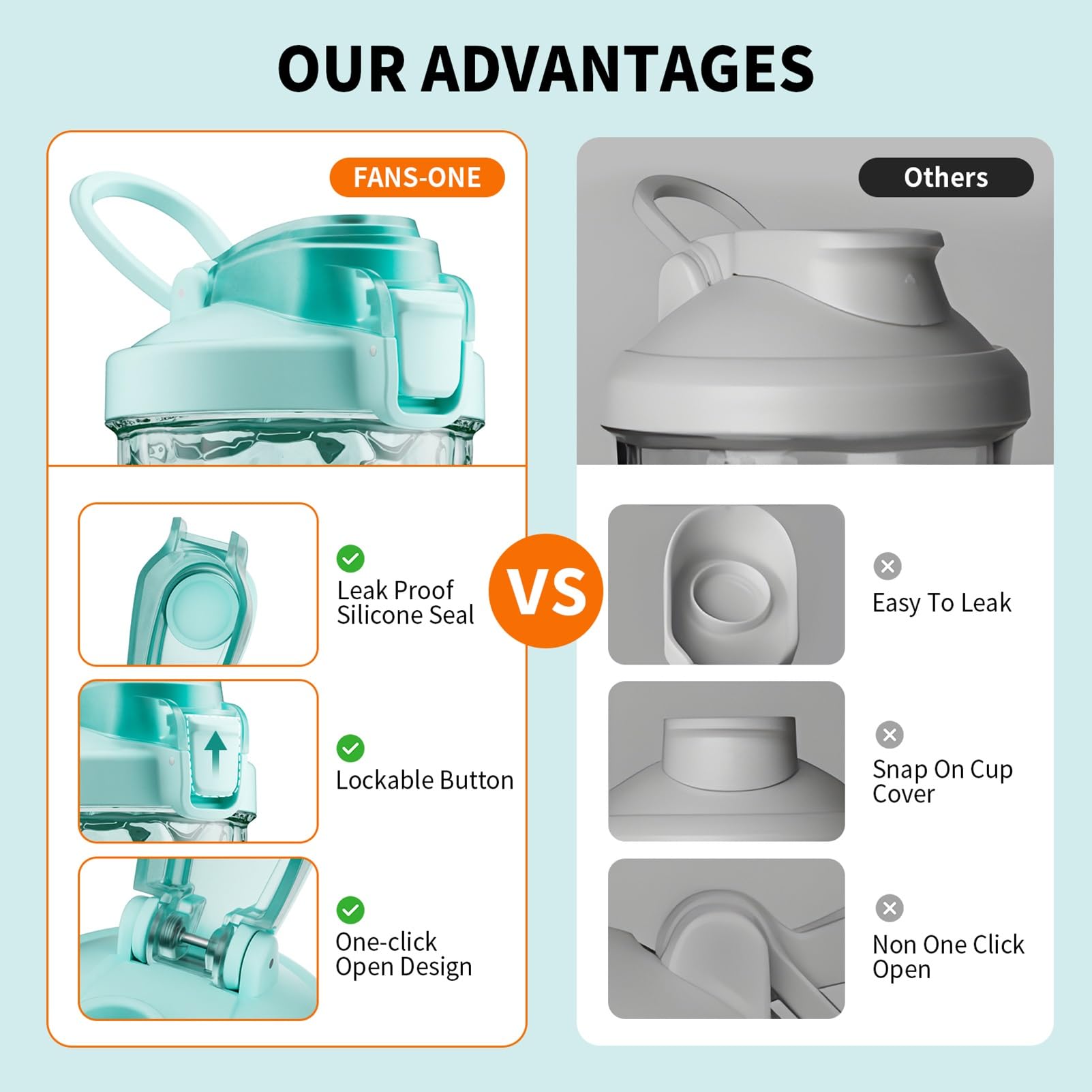 FANS-ONE shaker features durable Tritan body for daily use.