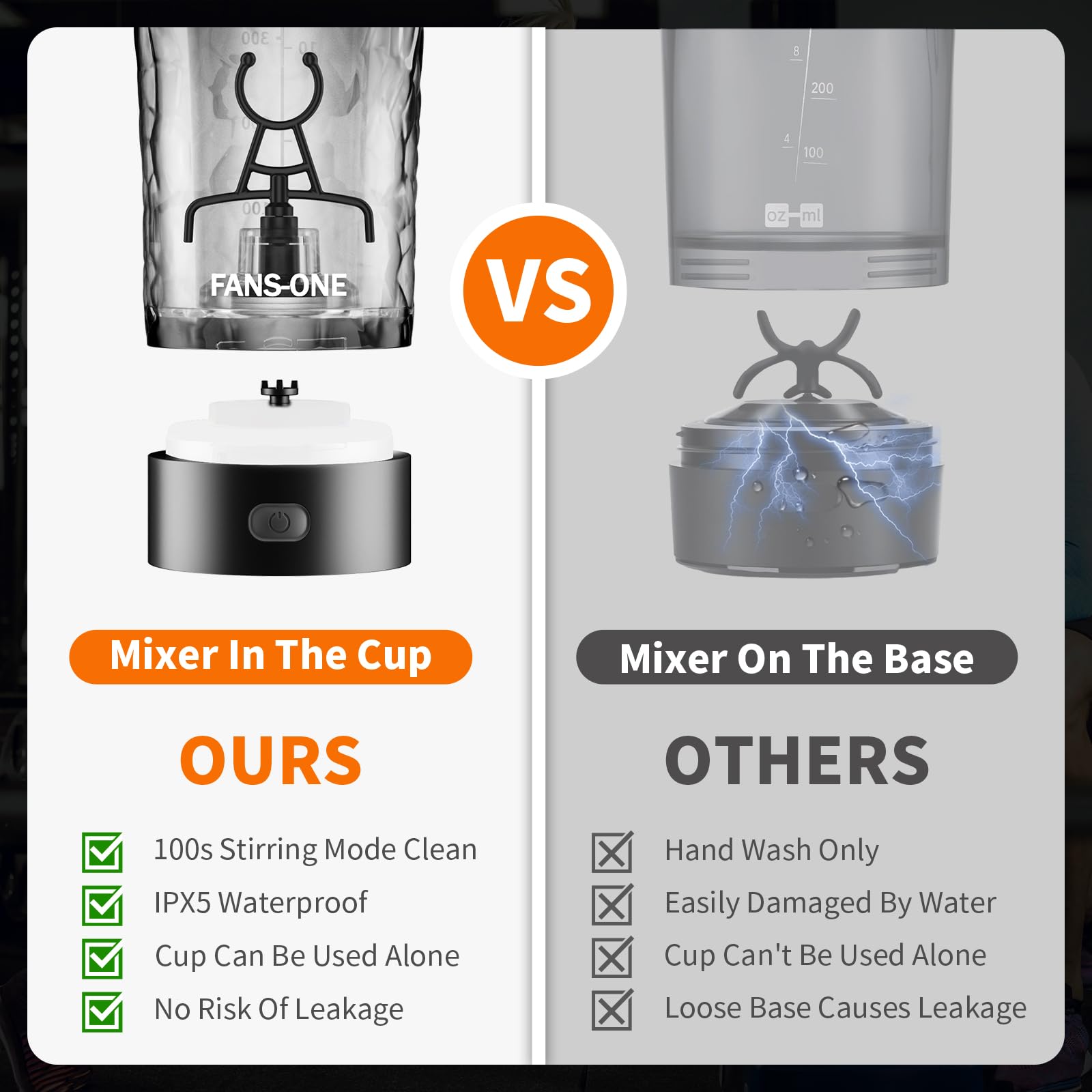 Fans-One large 24oz capacity fits multiple scoops for flexible servings.