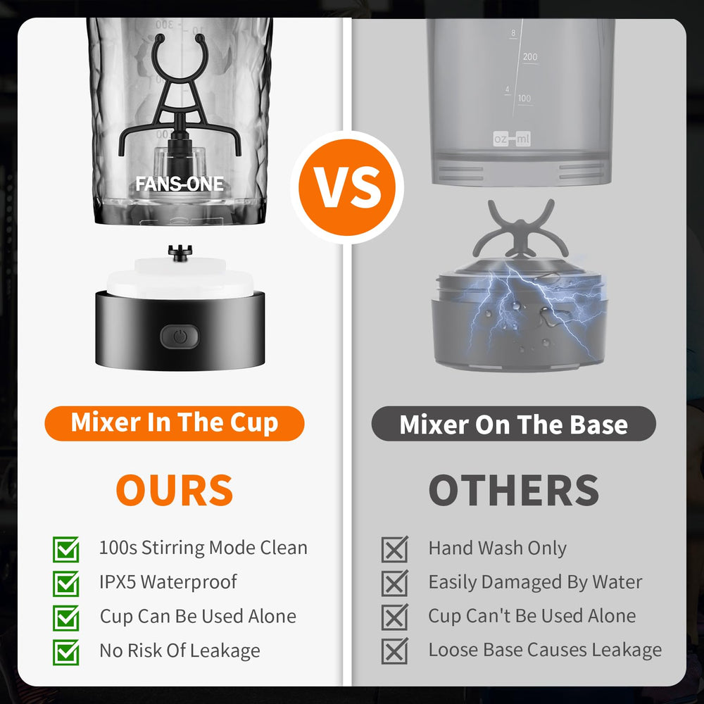 Fans-One large 24oz capacity fits multiple scoops for flexible servings.
