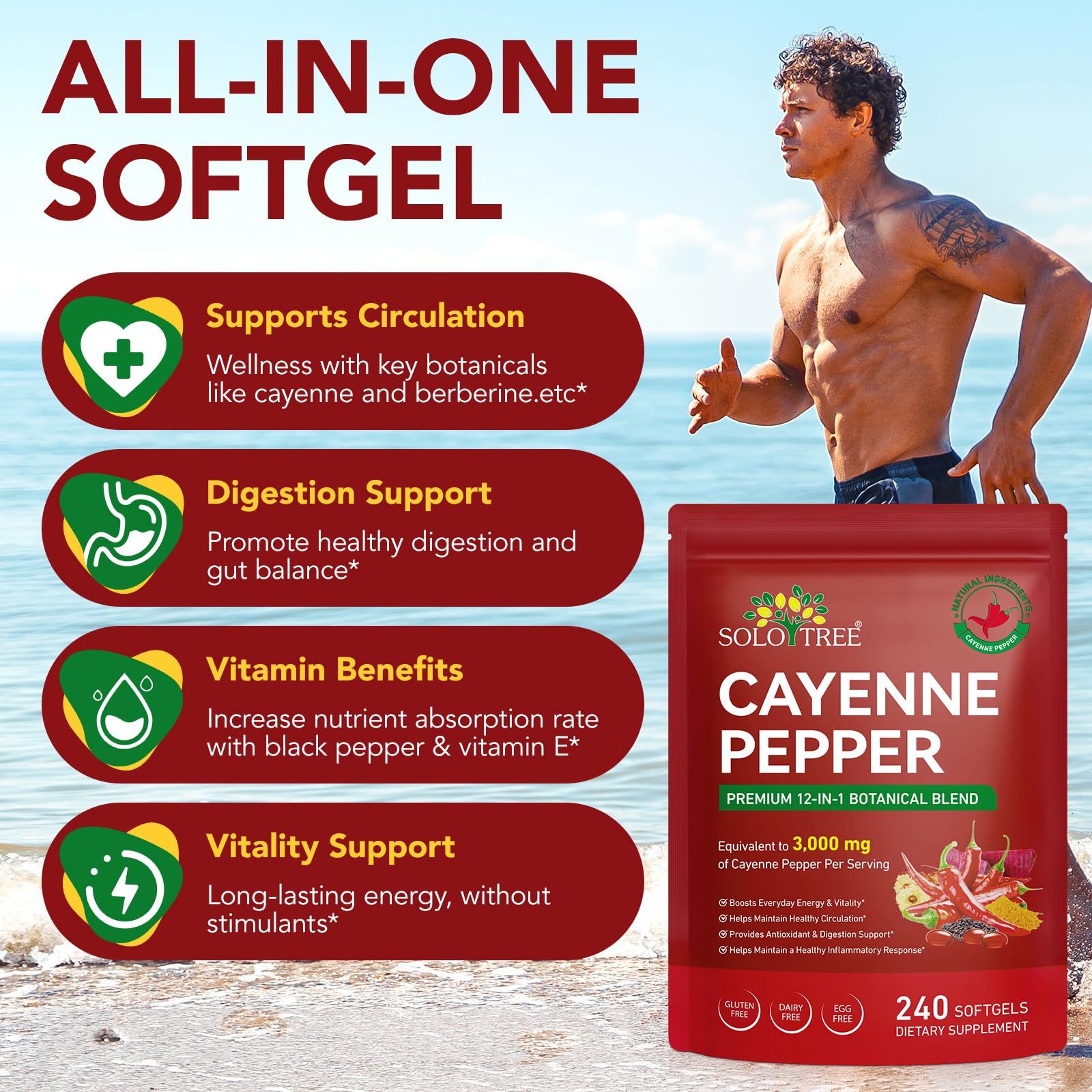 Fanshi Cayenne Pepper Softgels 80 day supply with 240 capsules icon