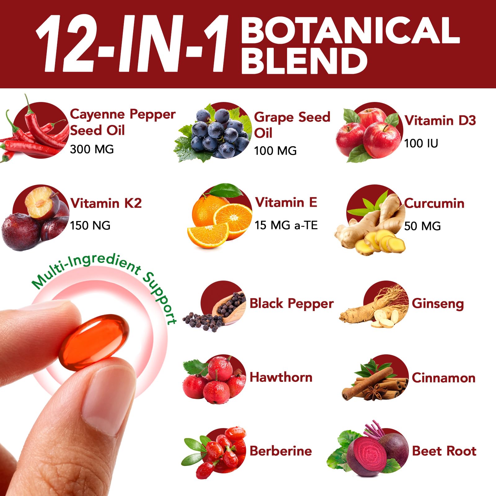Fanshi Cayenne Pepper Softgels packaging highlights beetroot content