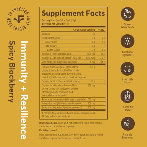 Farmana Immune mushrooms botanicals closeup highlighting chaga and turkey tail notes.