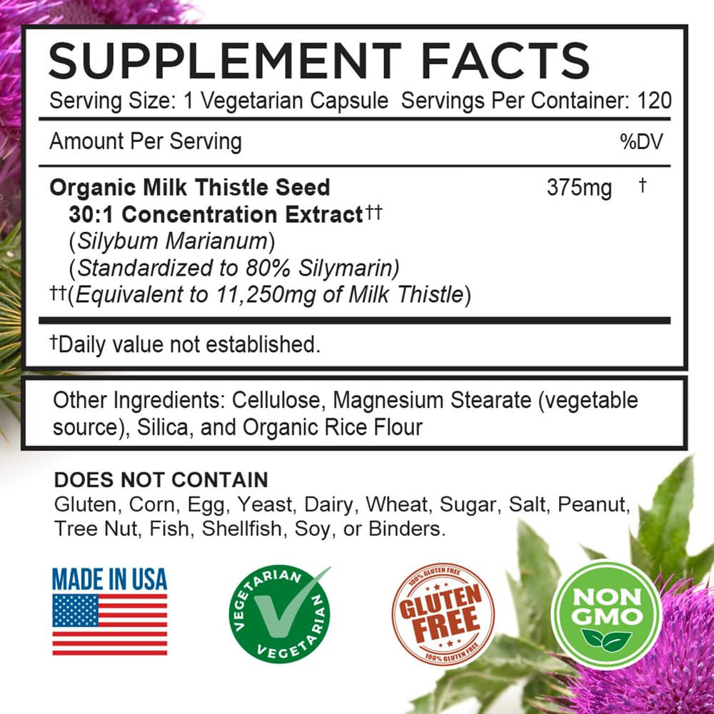 FarmHaven 80% silymarin standardization shown on label for potent extract.