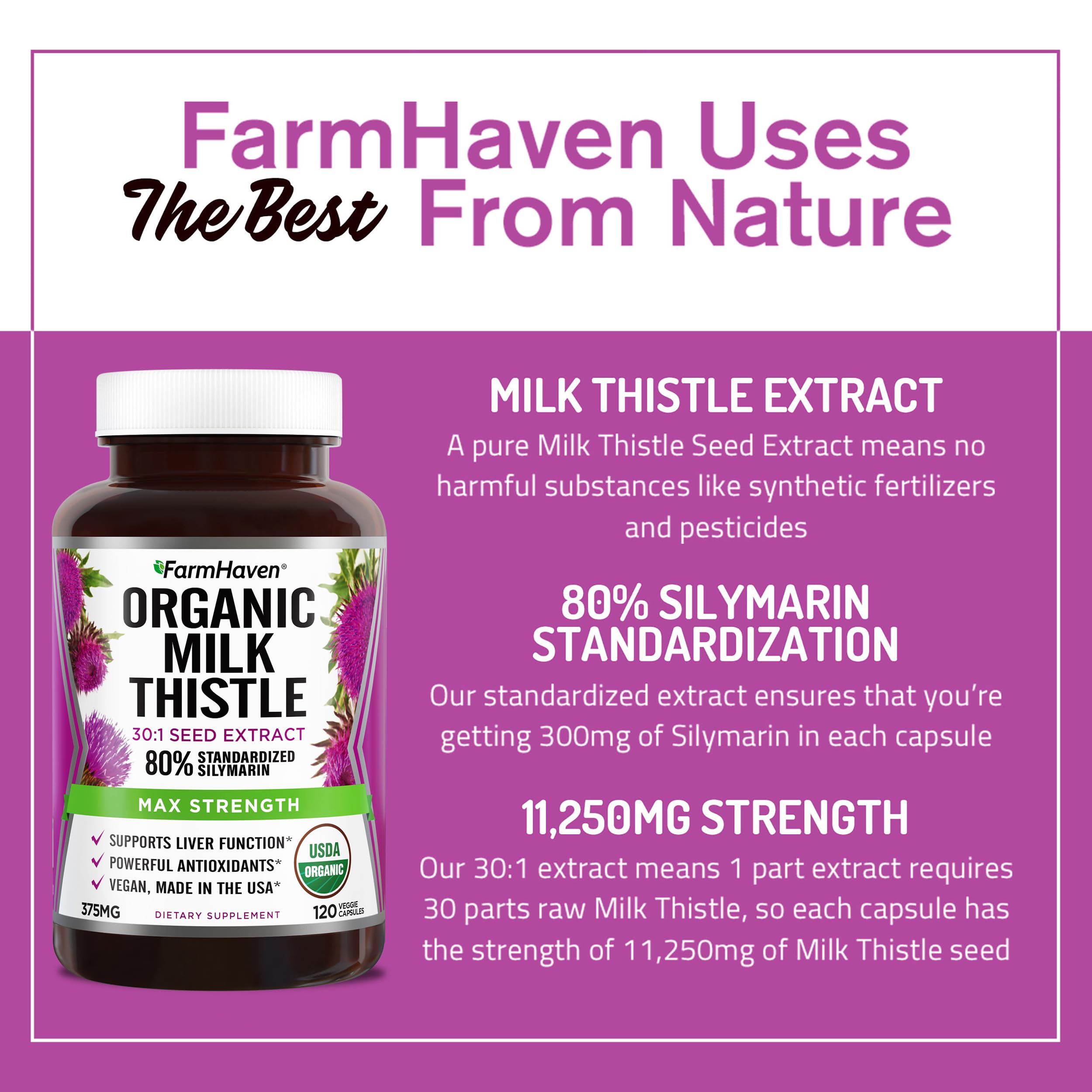 FarmHaven capsules manufactured in USA facility ensuring safety and purity.