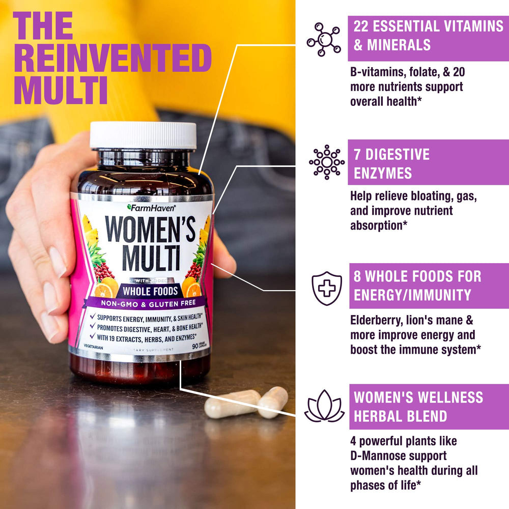 Close-up of FarmHaven Women’s Multivitamin capsules highlighting 22 nutrients