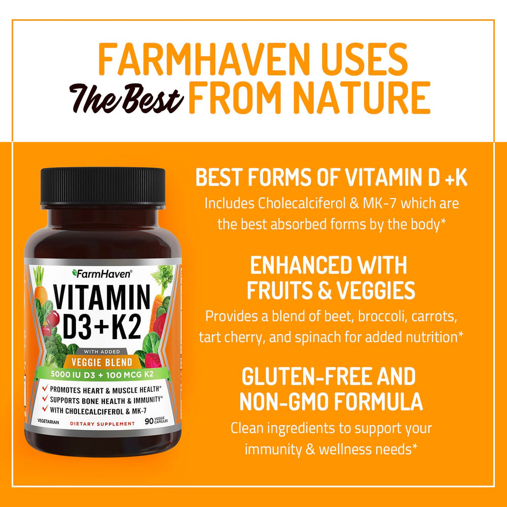 FarmHaven non-GMO vegetarian formula.