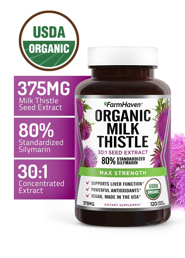 FarmHaven Organic Silymarin 80% standardization on the packaging label