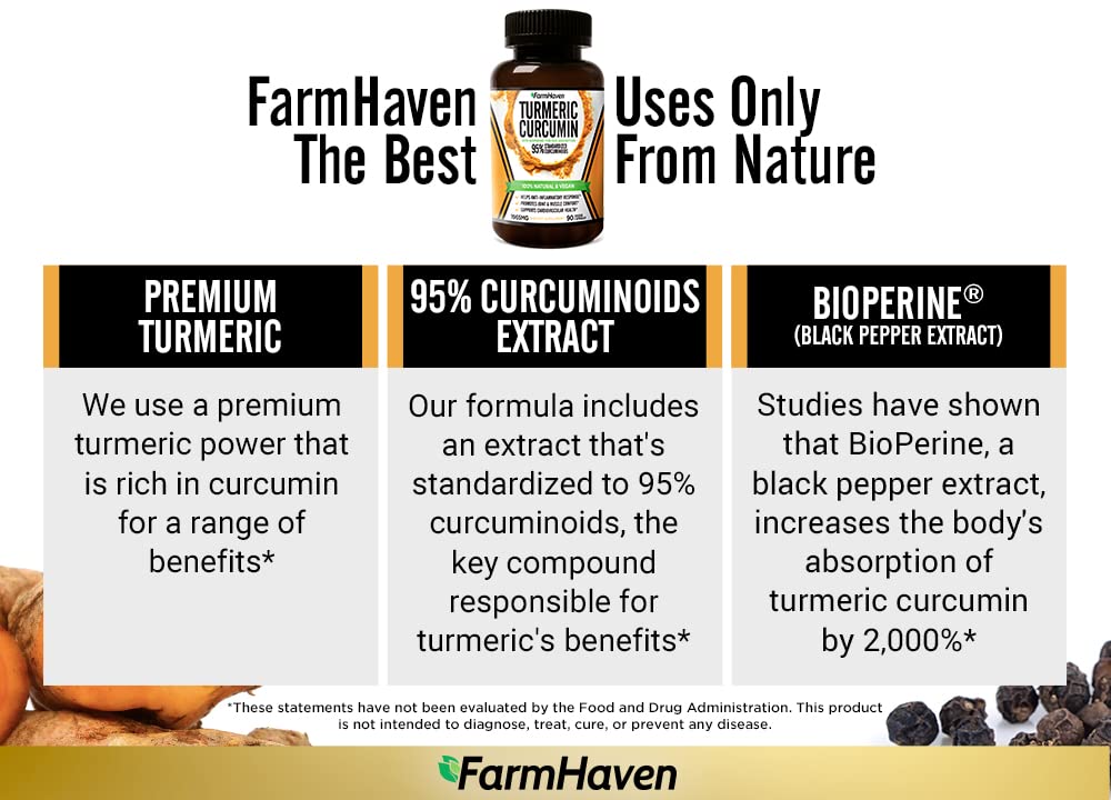 FarmHaven turmeric and capsule visuals convey a natural wellness routine.