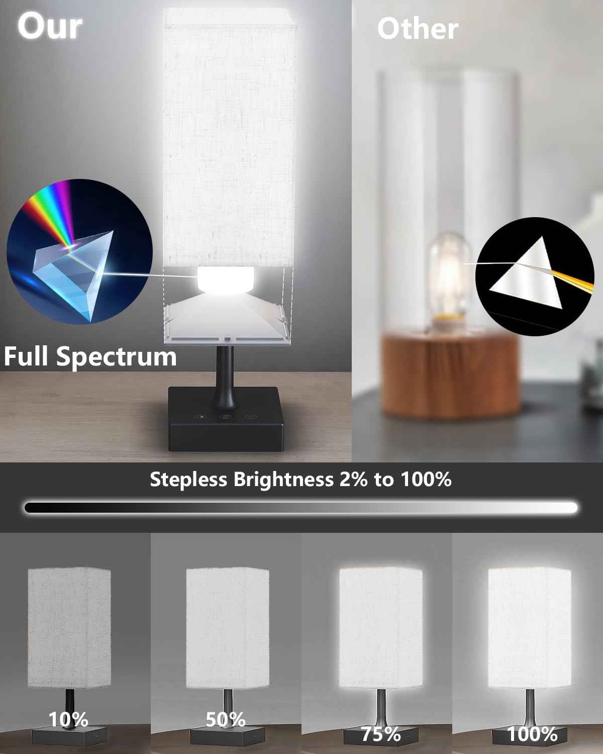 360-degree illumination from the FARRIDE lamp in a living room