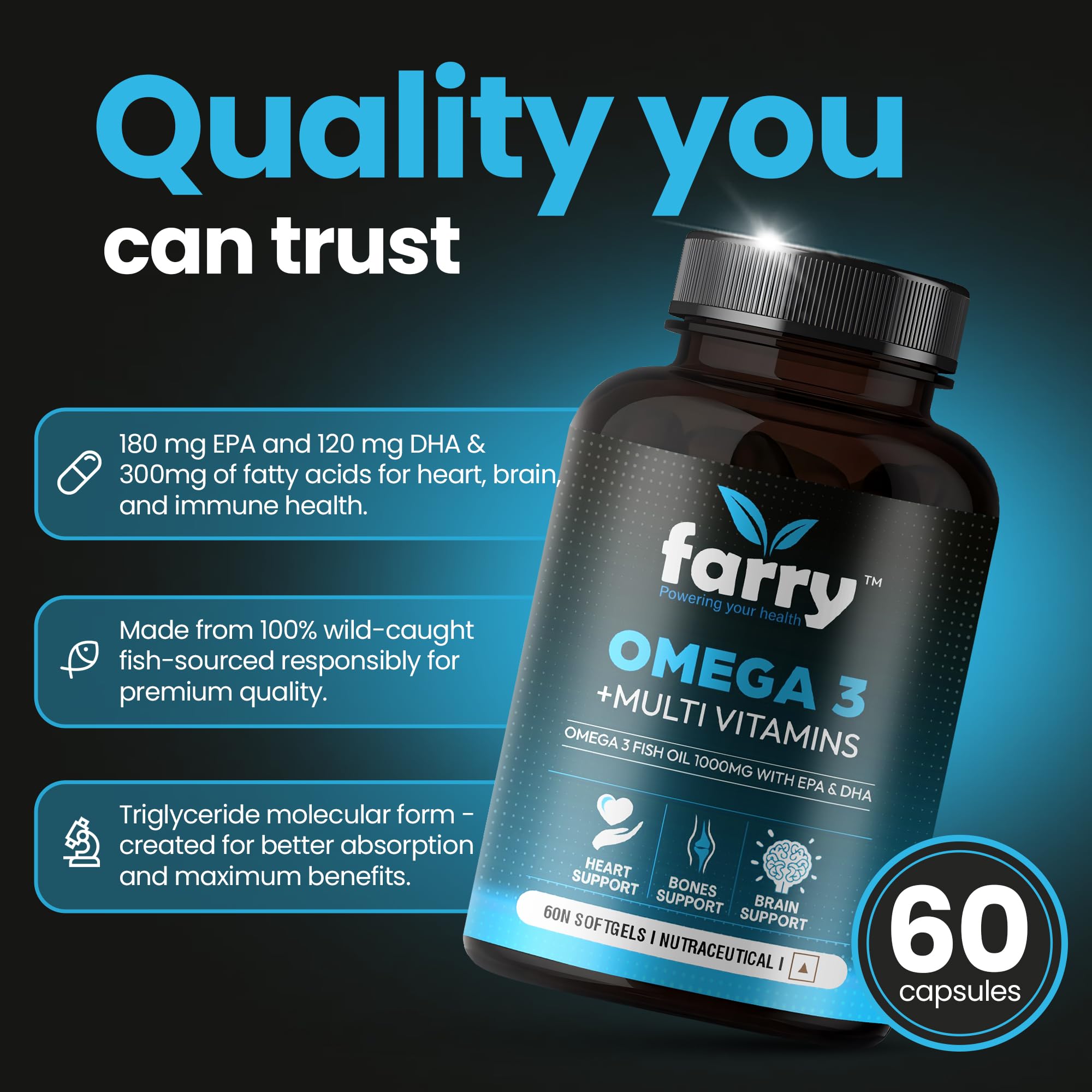 Farry Omega3 capsules closeup highlighting softgel texture